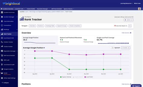 brightlocal serp|Local Rank Tracker Tool .